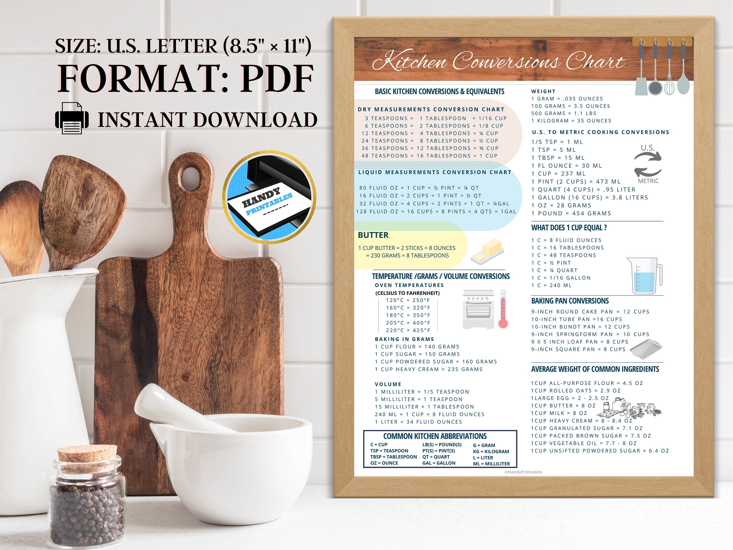 Kitchen Conversion Chart, Recipe Measurement Chart, Kitchen Cheat Sheet, Measurement Conversion, Cooking Measurements, INSTANT DOWNLOAD - HandyPrintables