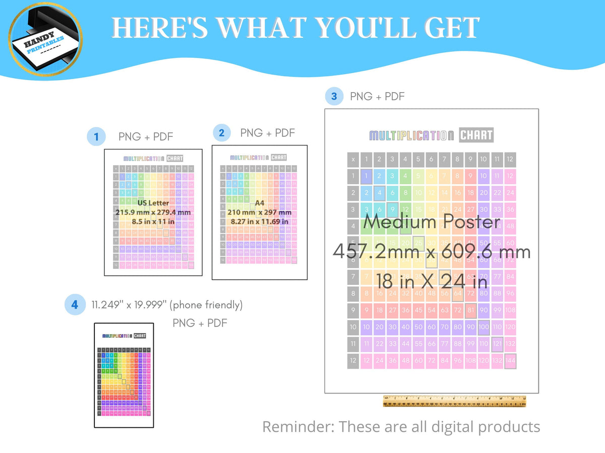 Gradient Color-Coded Multiplication Chart – HandyPrintables