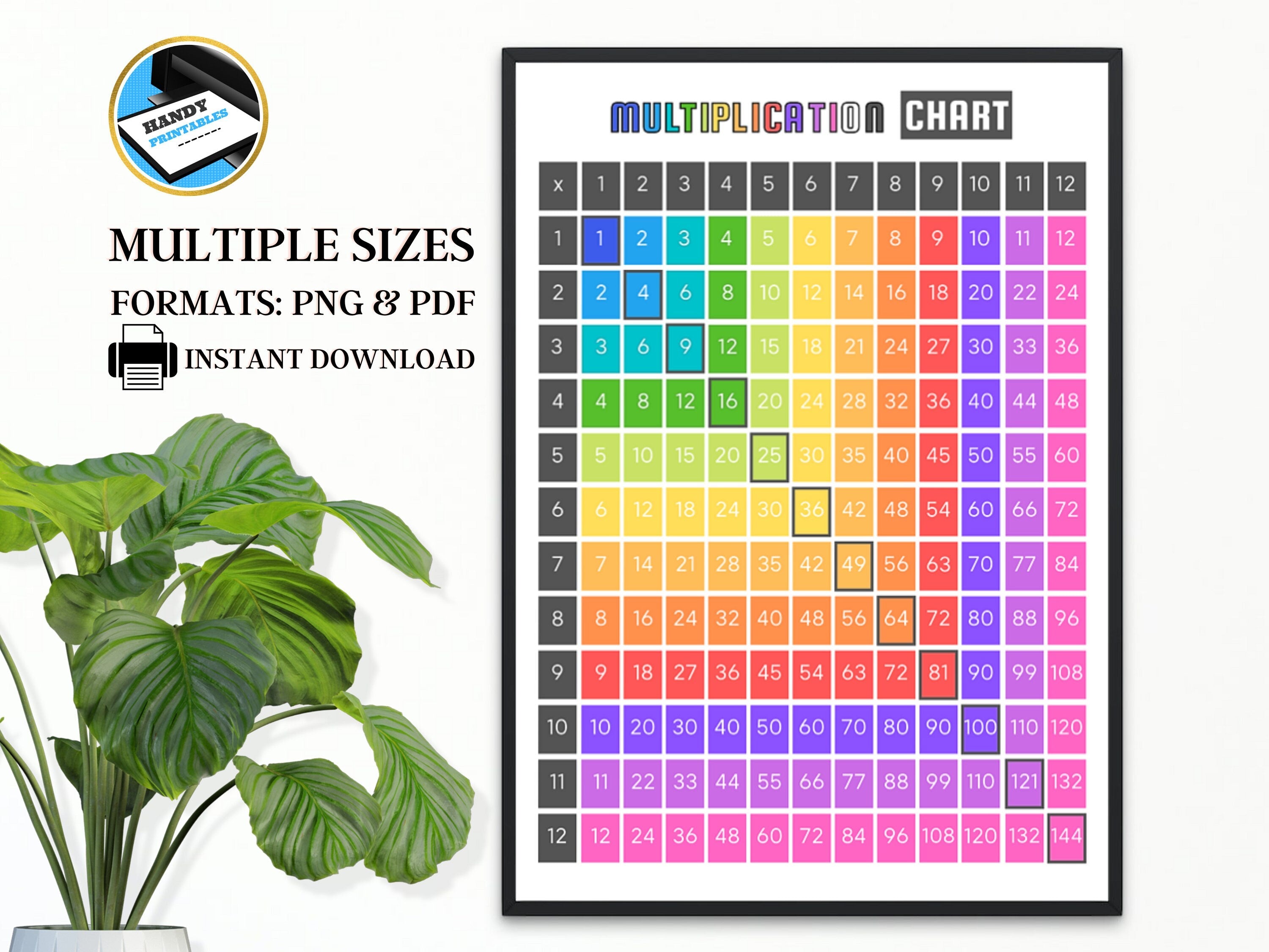 Printable Multiplication Chart, Multiplication Square, Multiplication Chart, Times Table, Multiplication Posters, Printable Chart, HQ PDF - HandyPrintables